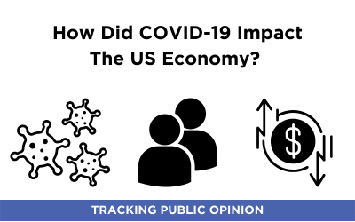 How Did COVID-19 Impact The US Economy? Tracking Public Opinion