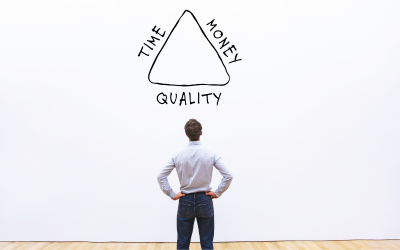 Good, Fast, or Cheap: Why Quality Matters Most