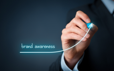 How To Measure Brand Awareness