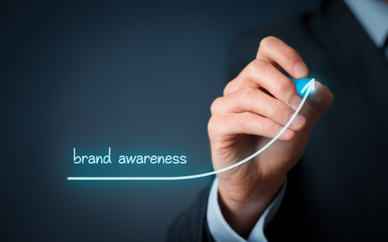 brand awareness